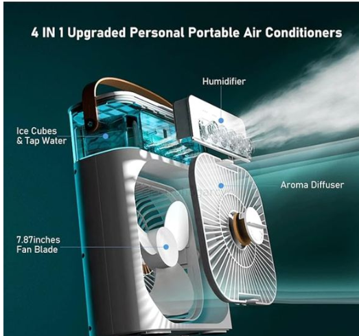 Miniatura 1 de Ventilador